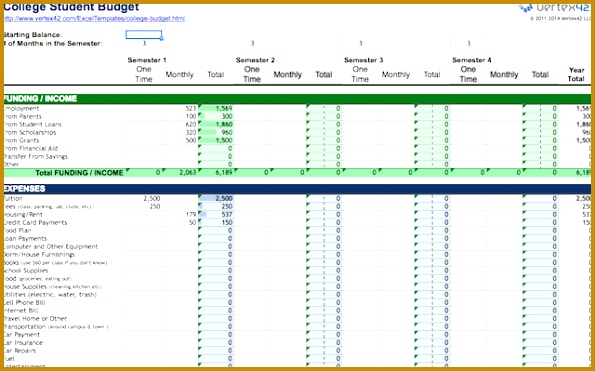 spreadsheets finances college 371595