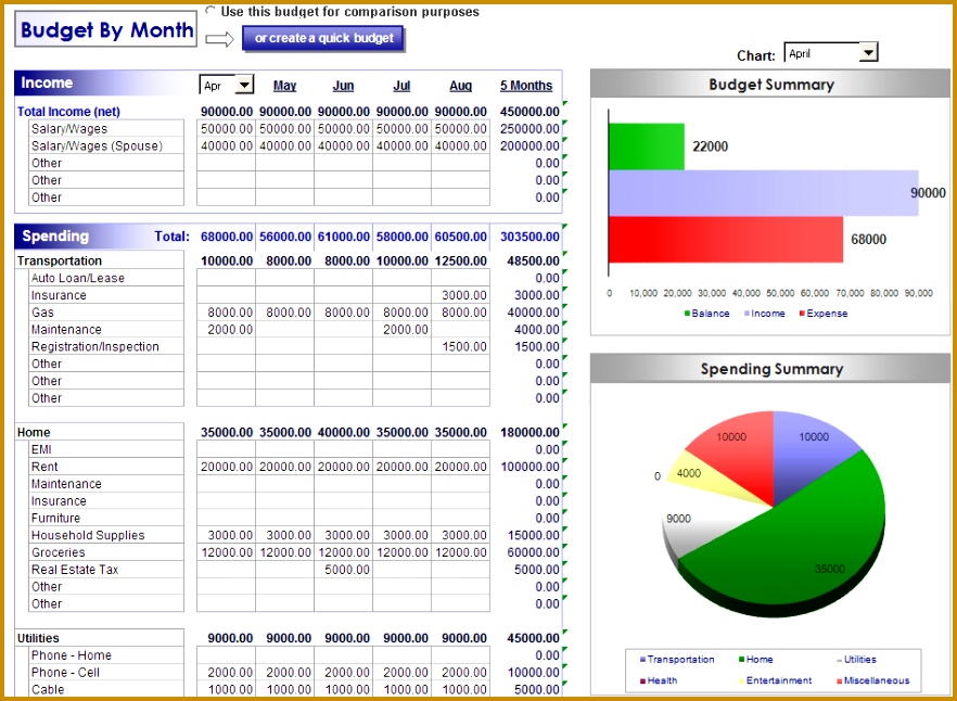 5 Ways This Free Excel Bud Planner Can Help You Manage Your Finances 882646