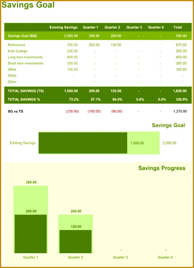 Bud Planner Savings Goal 897651