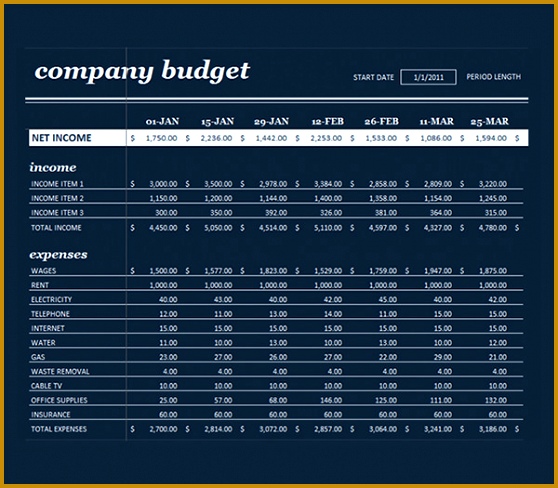 Bud For Business Plan Template Sample Business Bud 9 Documents In Pdf Excel Download 488558