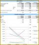7 Financial Ratio Analysis Excel Template
