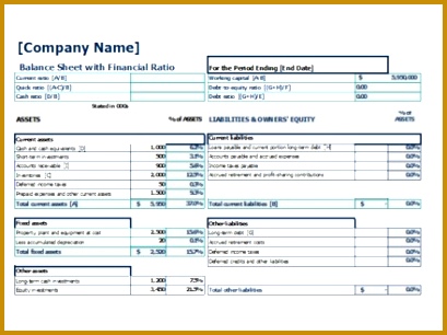 Balance Sheet With Financial Ratio Excel Templates 409306