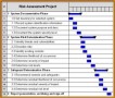 6 Financial Risk assessment Template