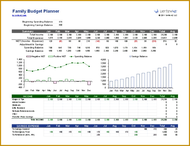 Family Bud Planner Spreadsheet 567736