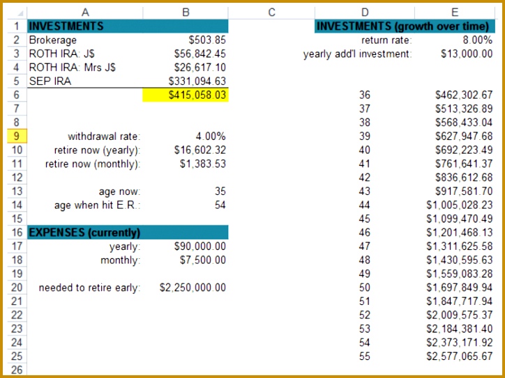 I built a spreadsheet to calculate what it would take to retire early and it was a shock Business Insider 724543