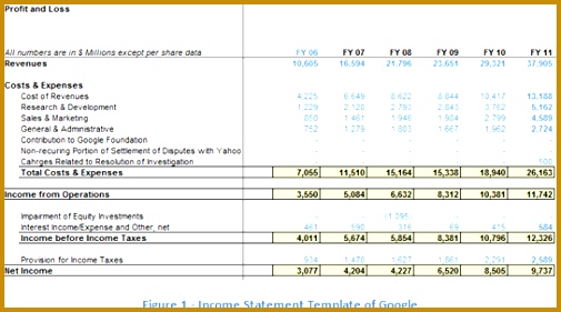 Excel Template In e Statement 505281