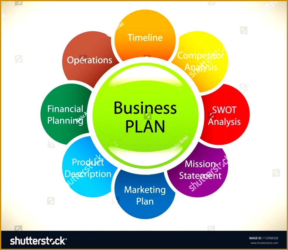 marketing plan timeline template business financing template free financial plan sample pdf 974844