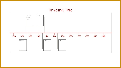 Timelines fice hvjlh Timeline 286511