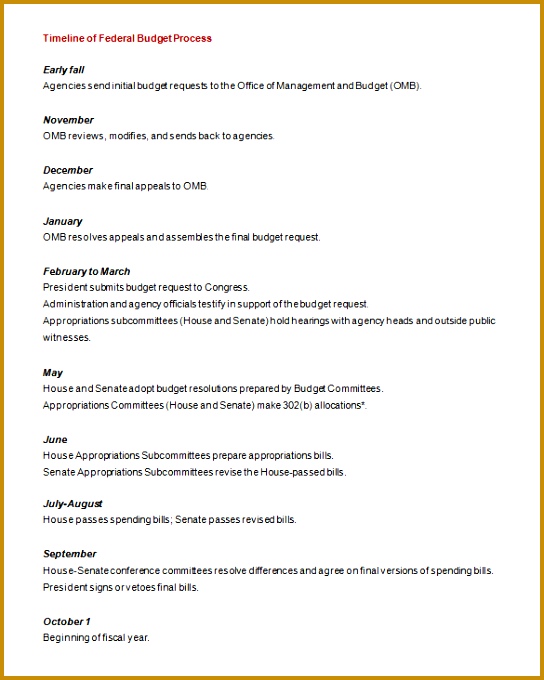 6 Bud Timeline Templates – Free Word Excel PDF Format dfuaf If you are looking to track your bud for a project or event throughout a lengthy period of the year this template here would be really useful for you 680544