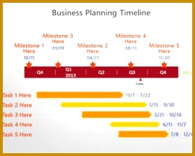 Free Project Planning PowerPoint Templates hbour Business Planning PowerPoint Timeline 223279