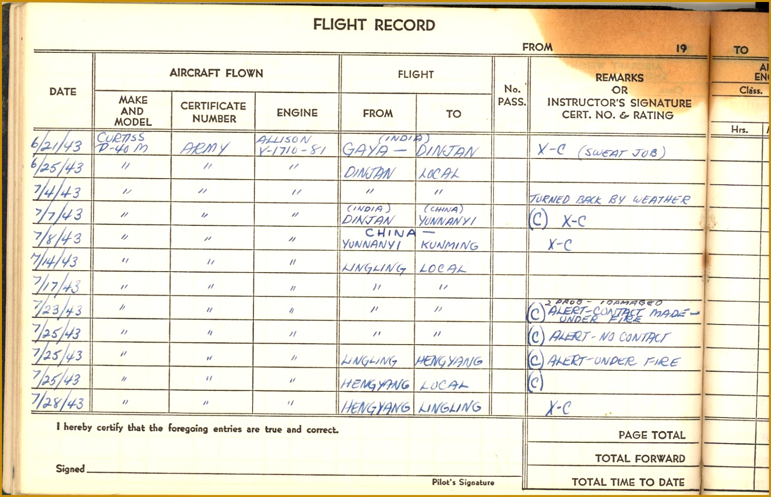 Flight Log Template Eliolera salary hike letter format free uoymu Visitors Log Book Template 28 Writing A Manual Template Make Your FlightLog Visitors Log Book Template 28 Flight Log Template Eliolera 1533988