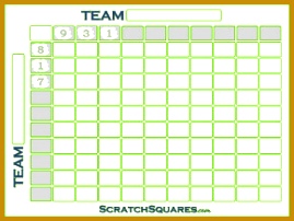 Football Squares Printable Square Grid Template sztnk Football Square Grid Scratch f 202269