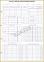 7 Football Stat Sheet Template Excel