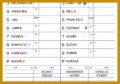 4 Free Baseball Lineup Card Template