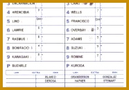 Free Baseball Lineup Card Template 8 130186