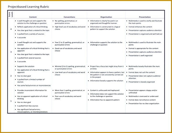 Fact Sheet Template 558721