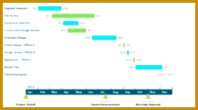 23 Cover Letter Template For Email Resume Template Digpio With Free Job Resume Template 279156