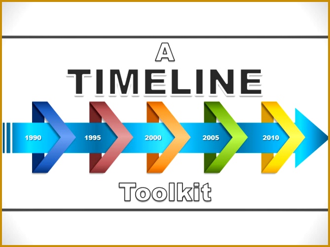 ID A Timeline Toolkit PowerPoint Template 502669