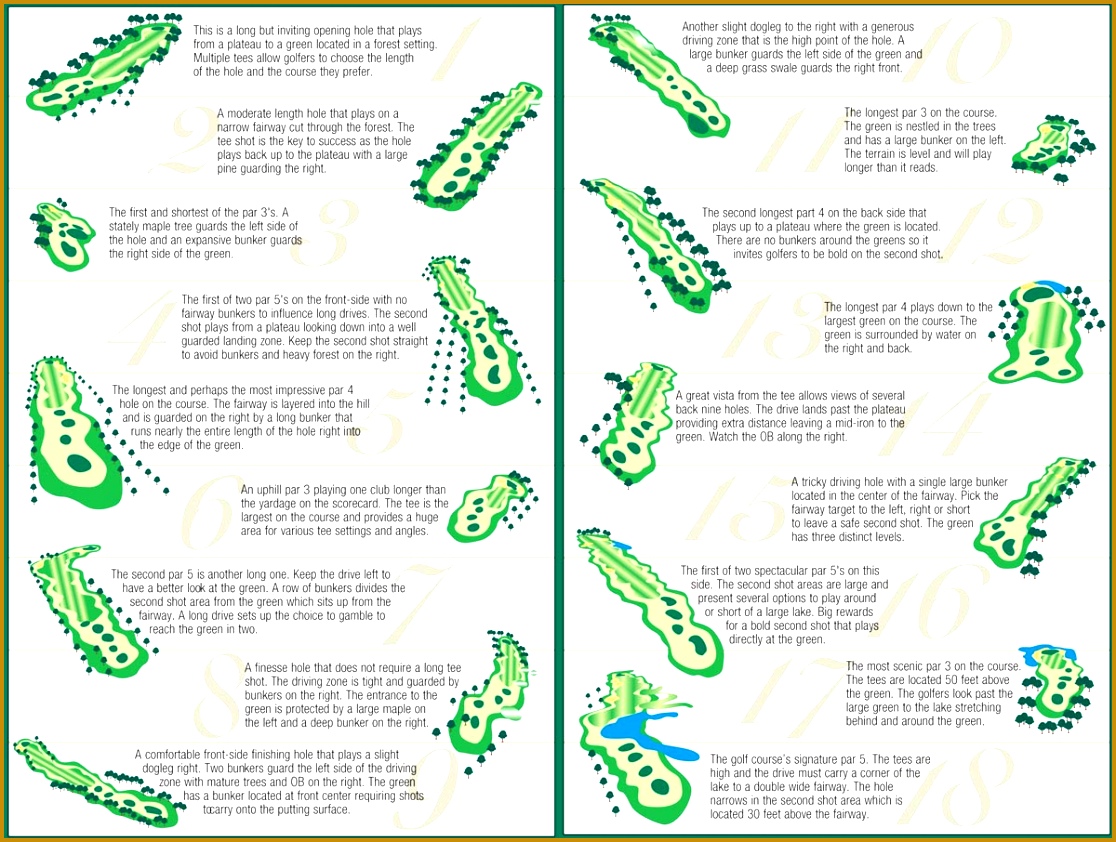 golf scorecards templates excel spreadsheets help free golf 1116842