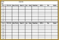 3 Golf Score Cards Template