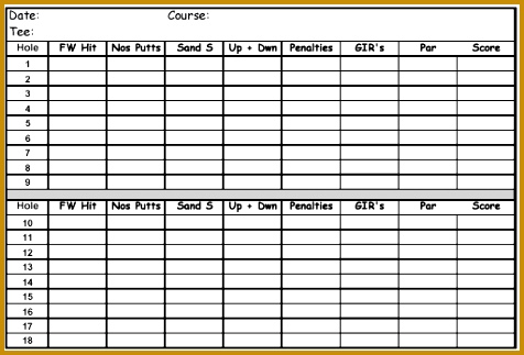 Basic Stats Analysis Score Card 323476