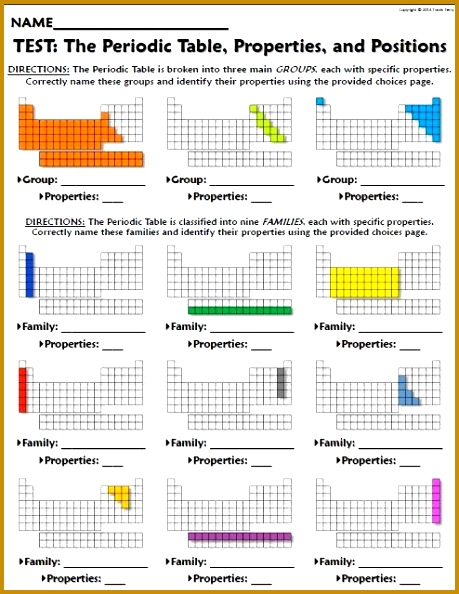 A performance indicator test quiz worksheet covering Physical Properties of Metals 594459