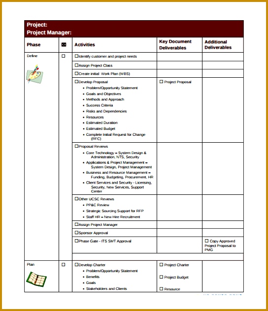 IT Project Manager Checklist Template Download 544632