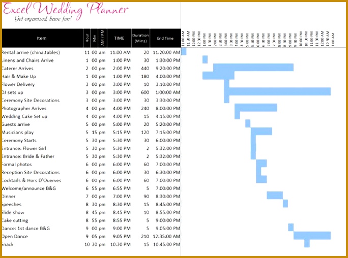 New wedding bud checklist bud wedding bud weddingchecklist brieonabud 508684