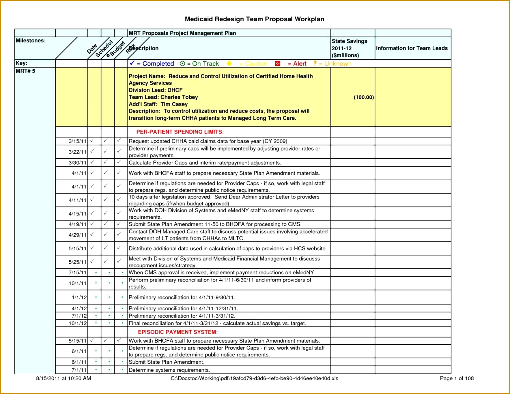 Daily Checklist Templates qnfsu Medical fice Forms and Templates by Reed Tinsley CPA 17671366