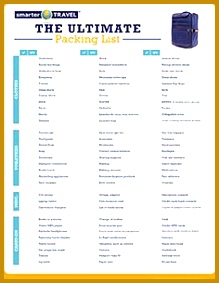 Packing list k it out everything I struggle to remember to do in one easy list Gonna print this now and put it in my travel journal 283219