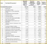 6 Hospital Receipt Sample