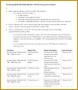 7 How to Write A Monthly Report Template