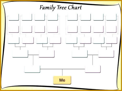 family tree chart Printable Family Tree Templates 465348