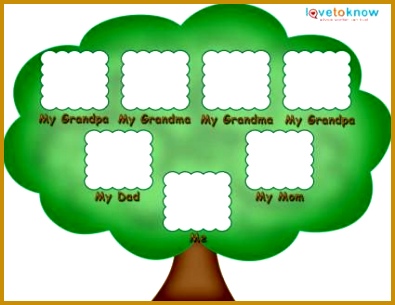 Free Printable Family Tree Template For Children 305395
