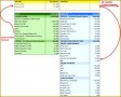 6 Income Statement Balance Sheet Cash Flow Template Excel