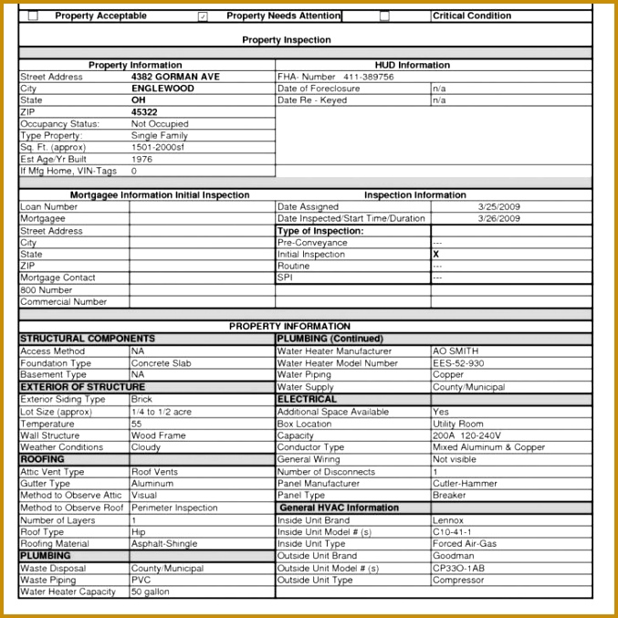Permalink to House Inspection Report Template 677677