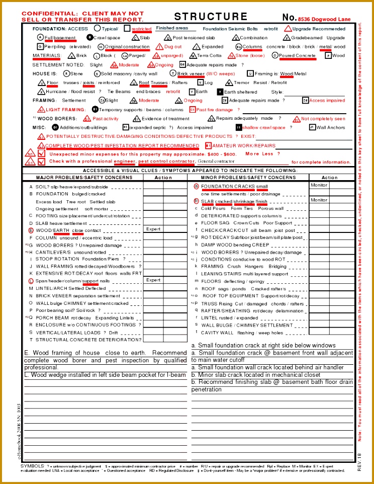 Home Inspection Checklist 962744