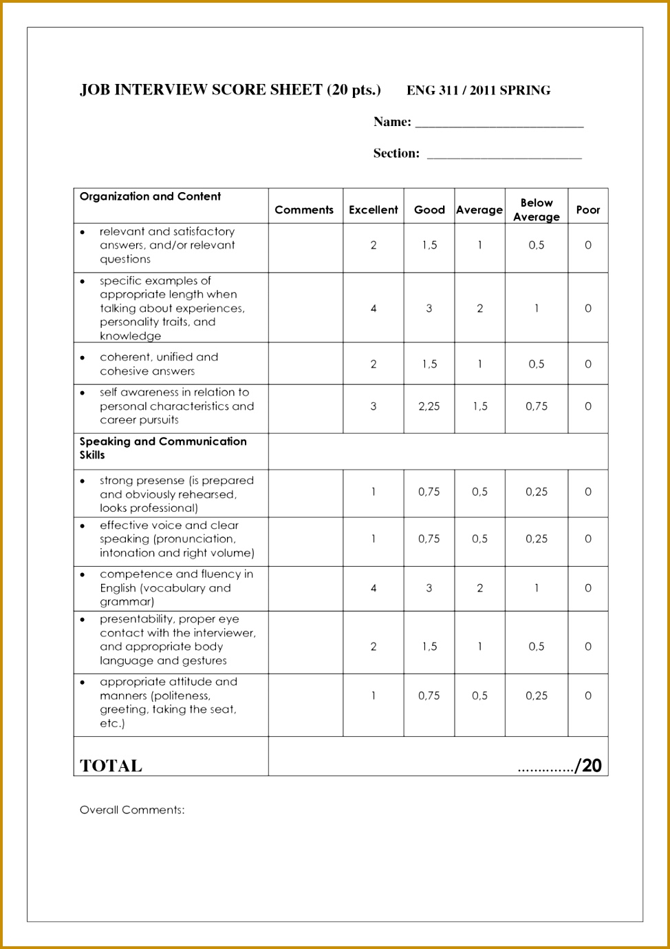 Evaluation Form And Interview Rating Sheet Template Sawyoo For Administrative Assistant 28 Interview Evaluation Form Form 1378974