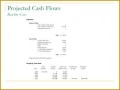 6 Investment Proposal Template Excel