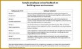 7 Job Performance Evaluation form Templates