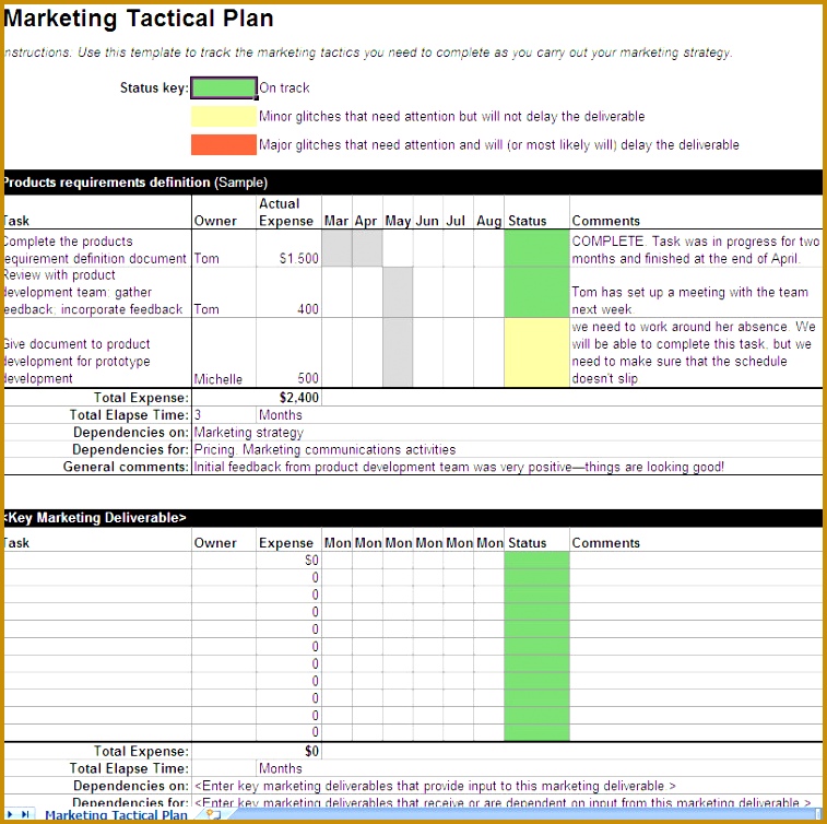 Business Tactical Plan Template Go To Market Strategy Strategic Account Plan Template Announced Download 757754