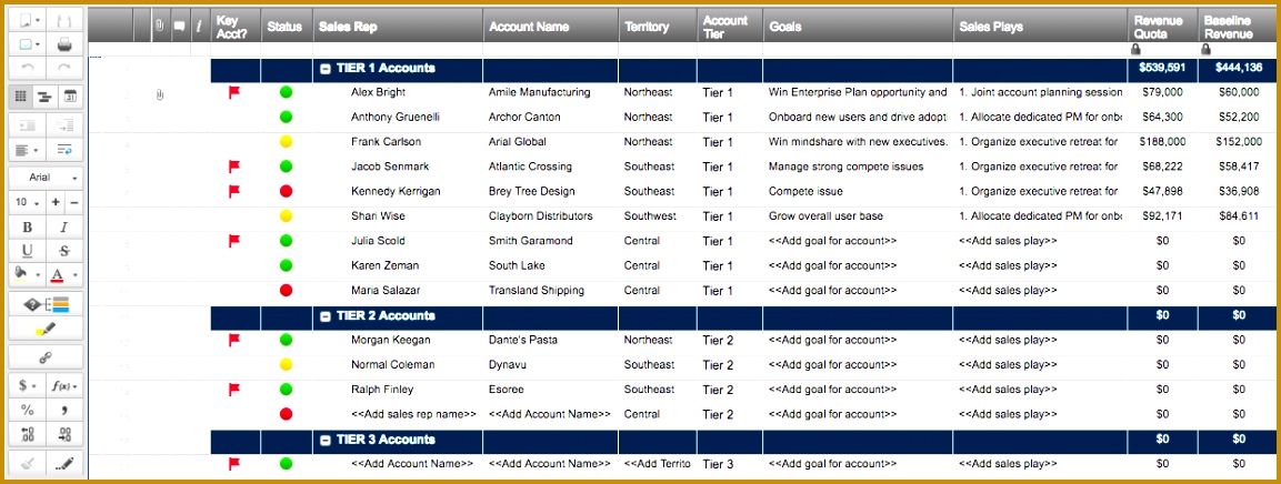 Sales Territory Plan 4361153