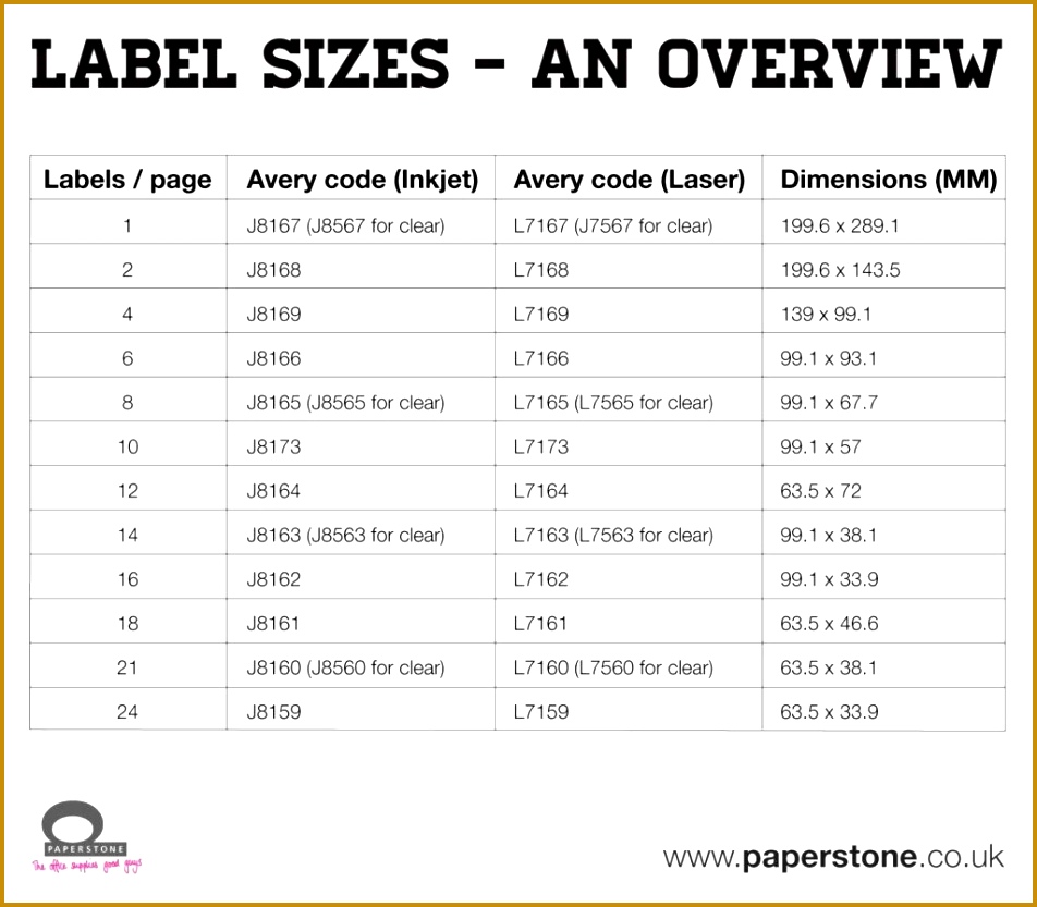 24 Labels Per Sheet Template and Microsoft Word 24 Labels Per Sheet Template asepag Spreadsheet 952833
