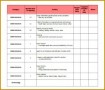 4 Liquor Inventory Sheet