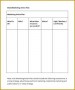 7 Marketing Action Plan format