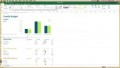 3 Microsoft Excel Financial Templates