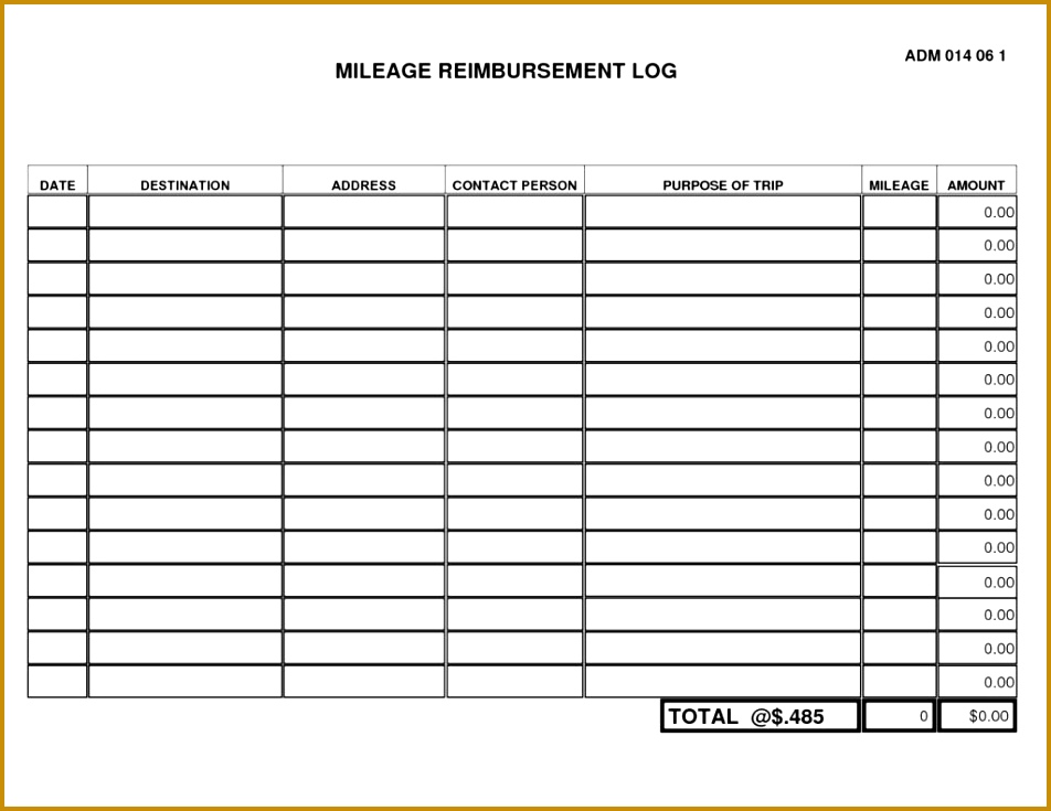 Sample Travel Expense Policy and Mileage Expense form Template Free It Resume Cover Letter Sample 952735