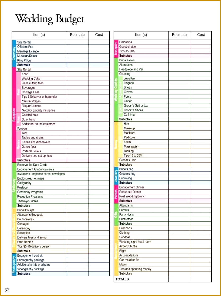 plan templates financial excel and pdf for plan Personal Financial Planning Template Excel templates financial 1197895