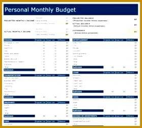 personal monthly bud template personal 252279