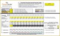 3 Monthly Financial Report Excel Template